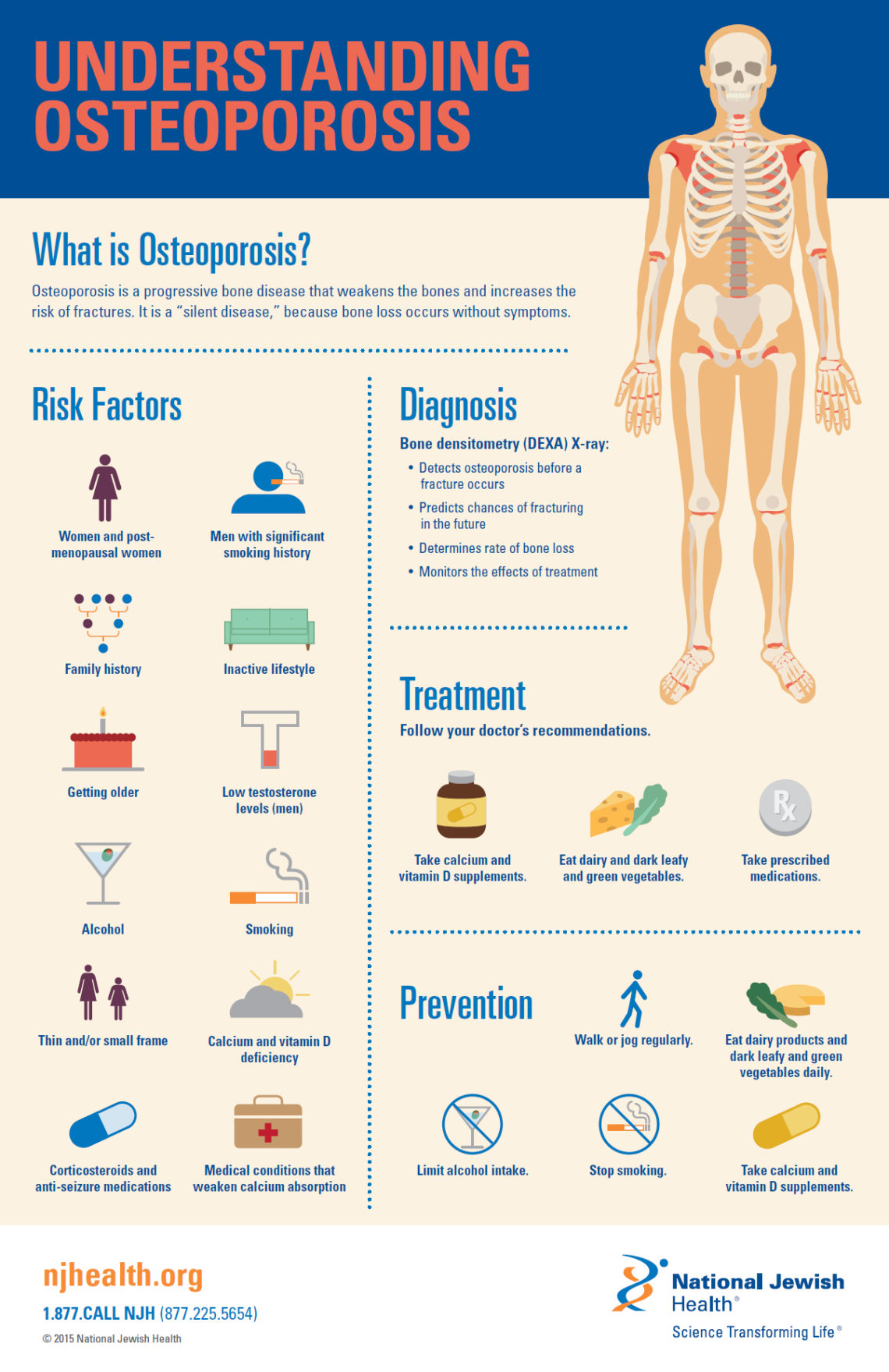 Osteoporosis - A New Health Threat On The Rise - Blog - HealthifyMe