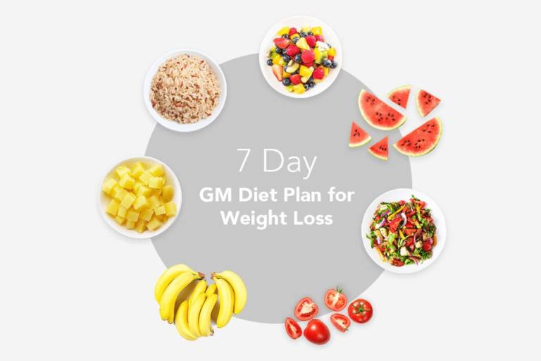 7 Day GM Diet Plan For Weight Loss Indian Version Vegetarian Diet Chart