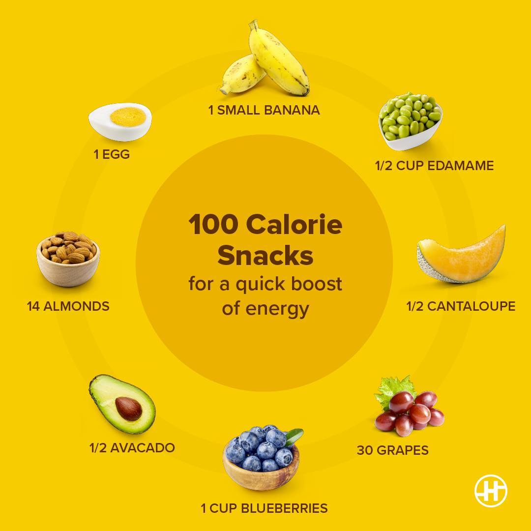 10 Healthy Snack Options Under 100 Calories HealthifyMe