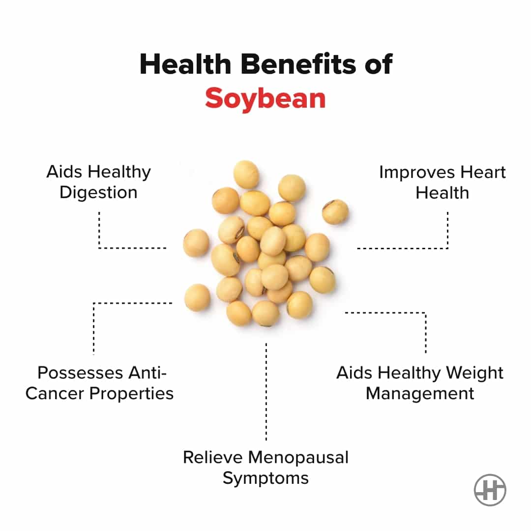 What Foods Contain Soy?