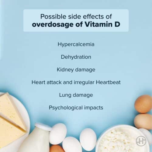 Vitamin D Side Effects Deficiency And Psychological Impacts HealthifyMe