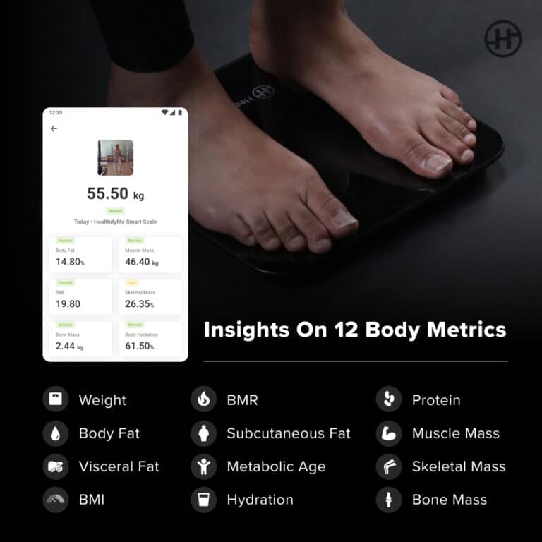 Introduction To Smart Scale HealthifyMe