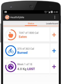 Indian Calorie Counter | Manage Diet, Fitness & Nutrition - HealthifyMe